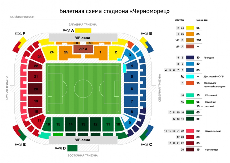 Схема стадиона Черноморец